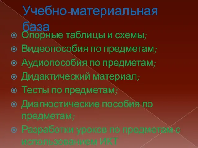 Учебно-материальная база Опорные таблицы и схемы; Видеопособия по предметам; Аудиопособия по предметам;