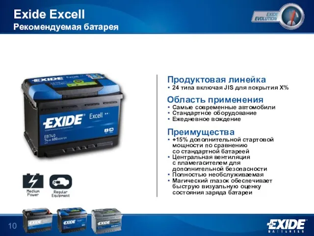 Exide Excell Рекомендуемая батарея Продуктовая линейка 24 типа включая JIS для покрытия