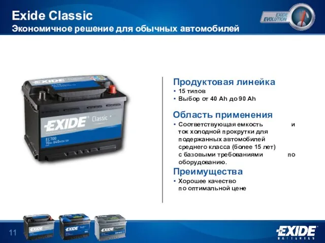 Exide Classic Экономичное решение для обычных автомобилей Продуктовая линейка 15 типов Выбор