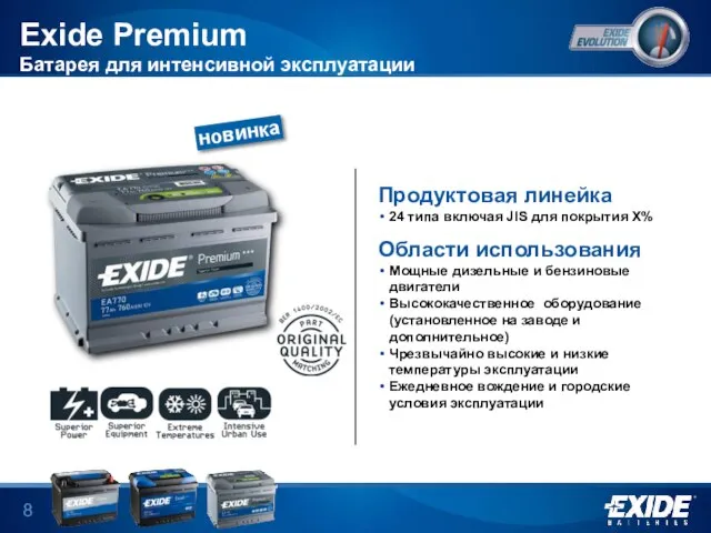 Exide Premium Батарея для интенсивной эксплуатации Продуктовая линейка 24 типа включая JIS