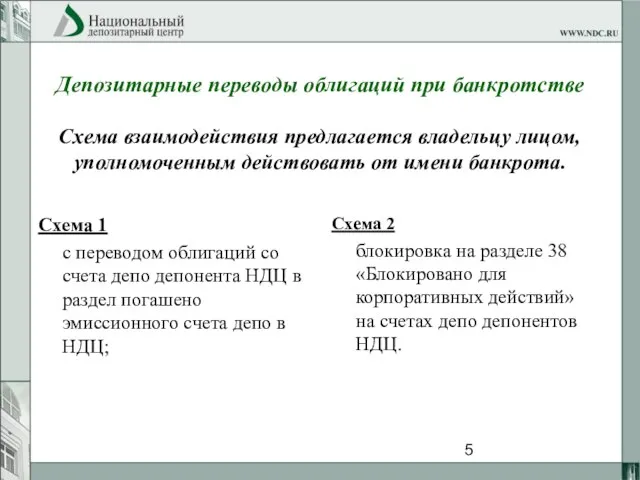 Депозитарные переводы облигаций при банкротстве Схема взаимодействия предлагается владельцу лицом, уполномоченным действовать