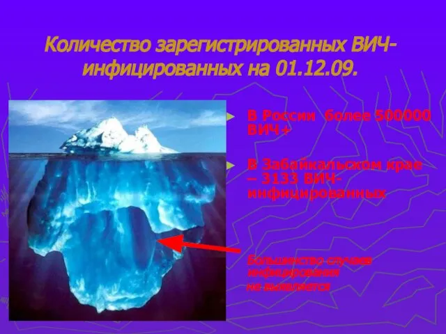 Количество зарегистрированных ВИЧ-инфицированных на 01.12.09. В России более 500000 ВИЧ+ В Забайкальском