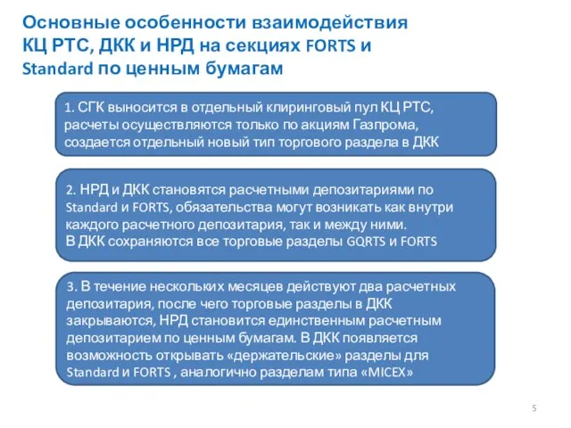 1. СГК выносится в отдельный клиринговый пул КЦ РТС, расчеты осуществляются только