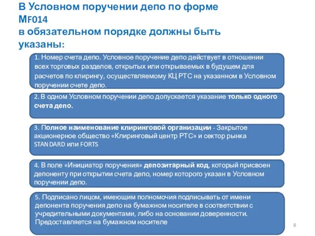 1. Номер счета депо. Условное поручение депо действует в отношении всех торговых