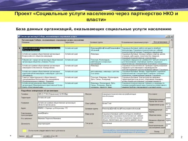 Проект «Социальные услуги населению через партнерство НКО и власти» База данных организаций, оказывающих социальные услуги населению