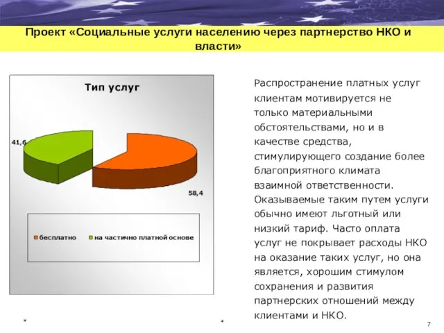 Проект «Социальные услуги населению через партнерство НКО и власти» Распространение платных услуг