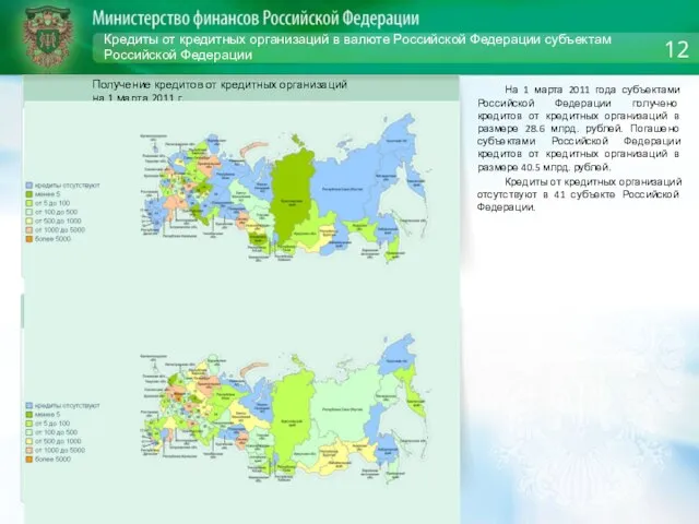 Кредиты от кредитных организаций в валюте Российской Федерации субъектам Российской Федерации На