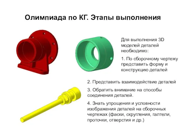 Олимпиада по КГ. Этапы выполнения Для выполнения 3D моделей деталей необходимо: 1.