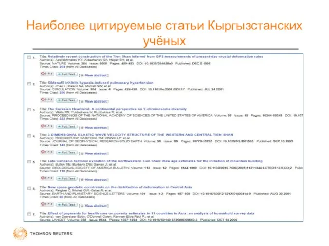 Наиболее цитируемые статьи Кыргызстанcких учёных