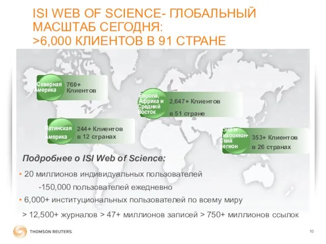 ISI WEB OF SCIENCE- ГЛОБАЛЬНЫЙ МАСШТАБ СЕГОДНЯ: >6,000 КЛИЕНТОВ В 91 СТРАНЕ