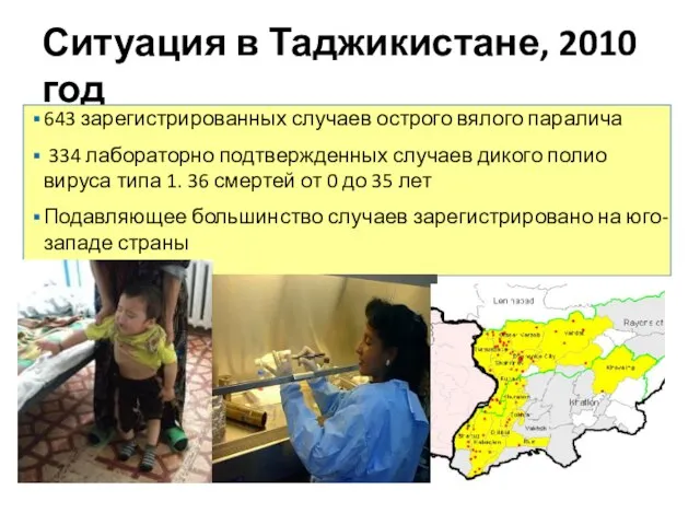 Ситуация в Таджикистане, 2010 год 643 зарегистрированных случаев острого вялого паралича 334