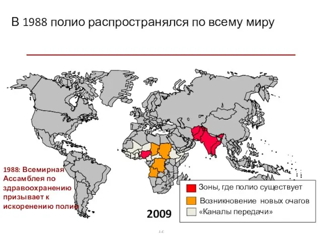В 1988 полио распространялся по всему миру 1988: Всемирная Ассамблея по здравоохранению призывает к искоренению полио