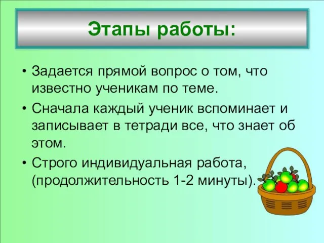 Этапы работы: Задается прямой вопрос о том, что известно ученикам по теме.