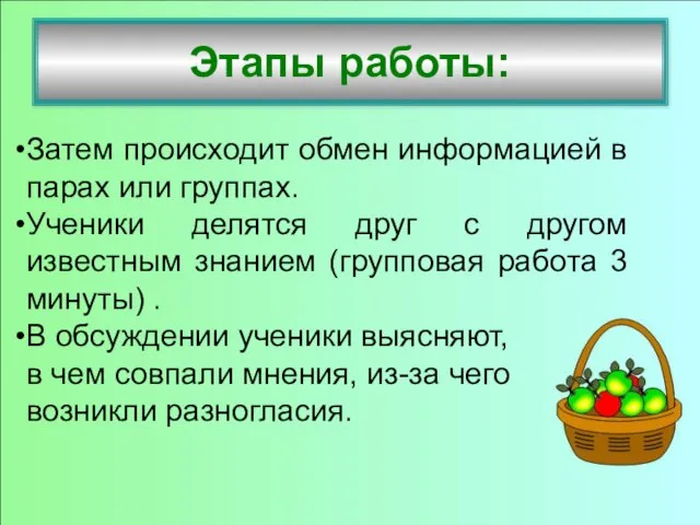 Этапы работы: Затем происходит обмен информацией в парах или группах. Ученики делятся