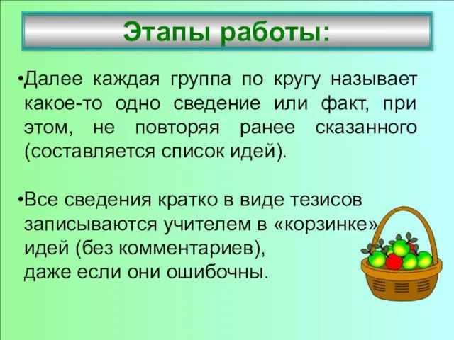 Этапы работы: Далее каждая группа по кругу называет какое-то одно сведение или