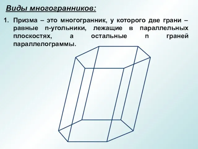 Виды многогранников: Призма – это многогранник, у которого две грани – равные