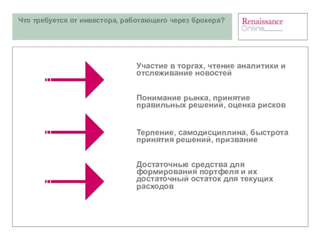 Что требуется от инвестора, работающего через брокера? Участие в торгах, чтение аналитики