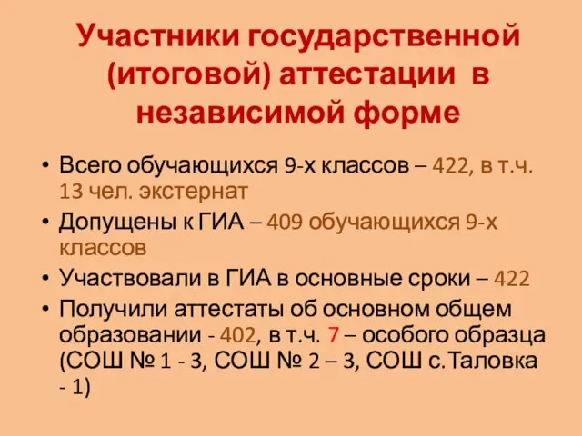 Участники государственной (итоговой) аттестации в независимой форме Всего обучающихся 9-х классов –