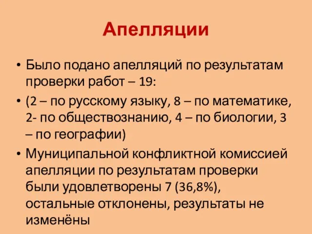 Апелляции Было подано апелляций по результатам проверки работ – 19: (2 –