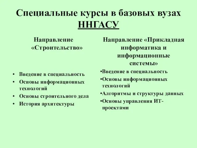 Специальные курсы в базовых вузах ННГАСУ Направление «Строительство» Введение в специальность Основы