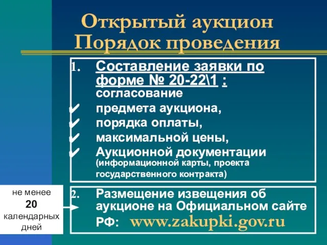 Открытый аукцион Порядок проведения Составление заявки по форме № 20-22\1 : согласование