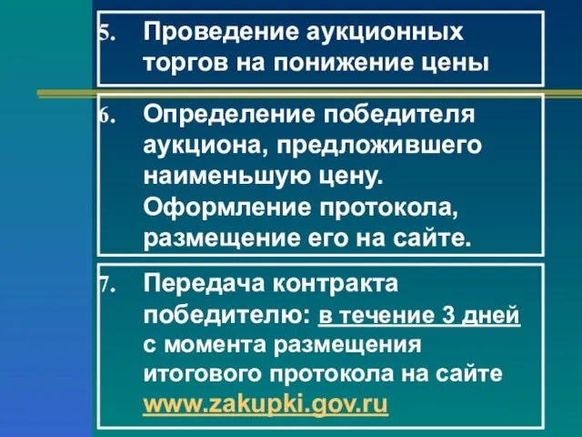 Проведение аукционных торгов на понижение цены Определение победителя аукциона, предложившего наименьшую цену.