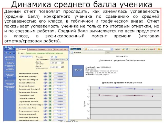 Копылова Е.П. 18.12.2009 Динамика среднего балла ученика Данный отчет позволяет проследить, как