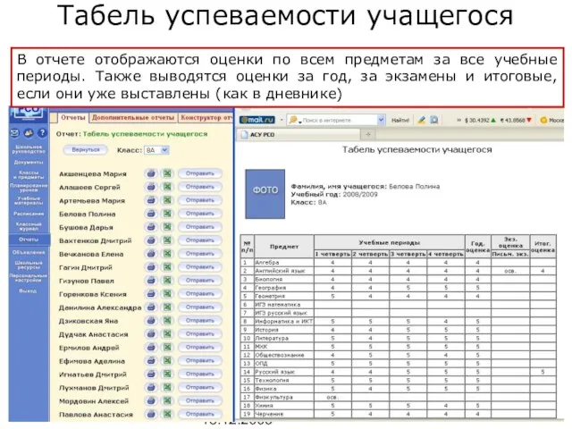 Копылова Е.П. 18.12.2009 Табель успеваемости учащегося В отчете отображаются оценки по всем