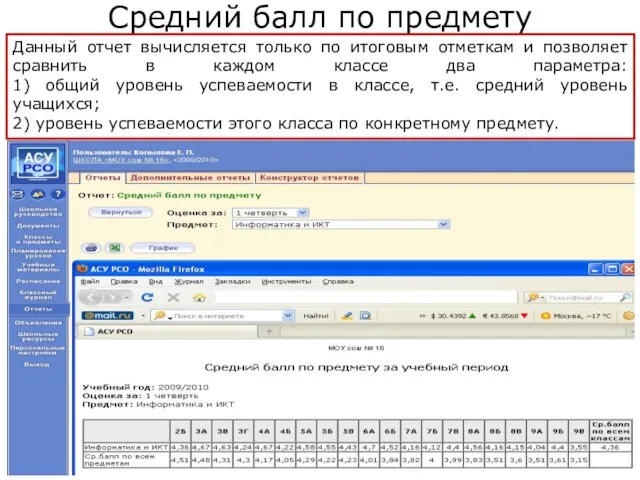 Копылова Е.П. 18.12.2009 Средний балл по предмету Данный отчет вычисляется только по