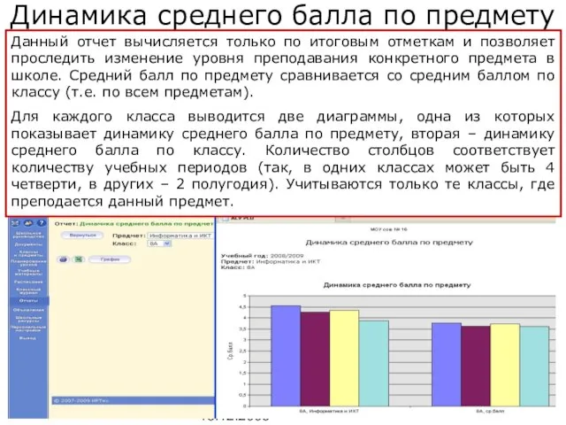 Копылова Е.П. 18.12.2009 Динамика среднего балла по предмету Данный отчет вычисляется только