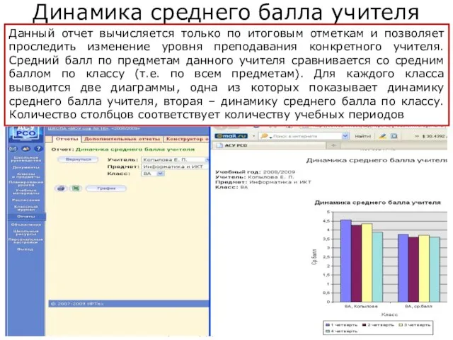 Копылова Е.П. 18.12.2009 Динамика среднего балла учителя Данный отчет вычисляется только по