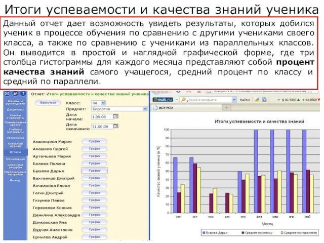 Копылова Е.П. 18.12.2009 Итоги успеваемости и качества знаний ученика Данный отчет дает