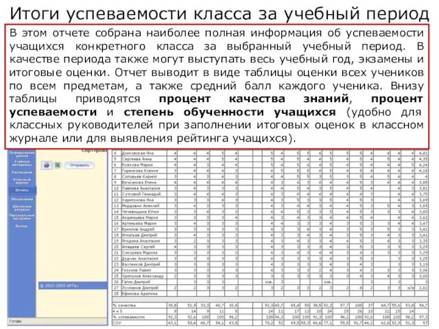 Копылова Е.П. 18.12.2009 Итоги успеваемости класса за учебный период В этом отчете