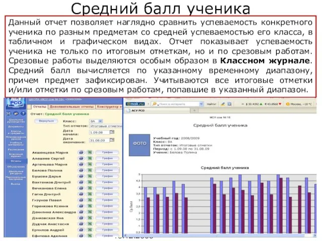 Копылова Е.П. 18.12.2009 Средний балл ученика Данный отчет позволяет наглядно сравнить успеваемость