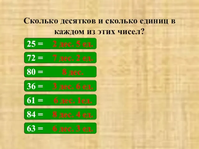 Сколько десятков и сколько единиц в каждом из этих чисел? 25 =