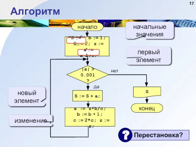 Алгоритм начало S конец нет да |a| > 0.001? S := S