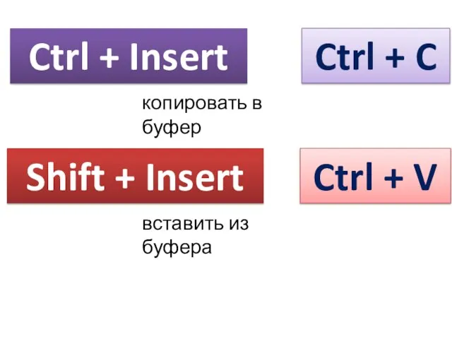 Ctrl + C копировать в буфер Shift + Insert вставить из буфера