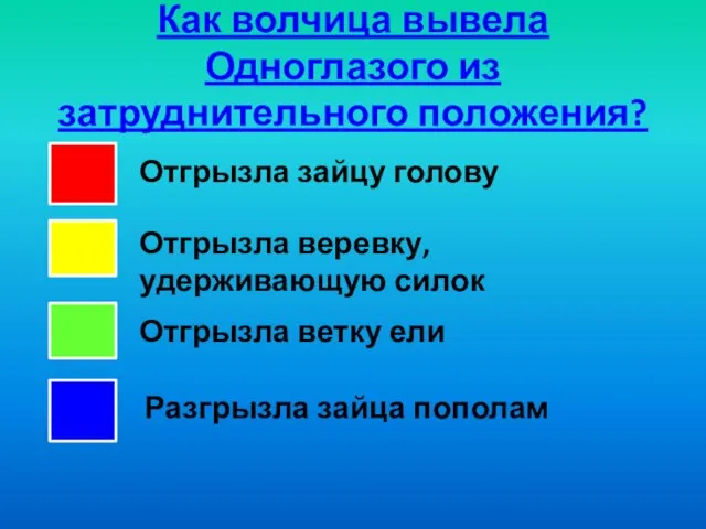 Как волчица вывела Одноглазого из затруднительного положения? Отгрызла зайцу голову Отгрызла веревку,