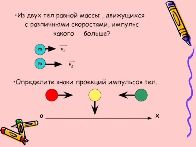 Из двух тел равной массы , движущихся с различными скоростями, импульс какого