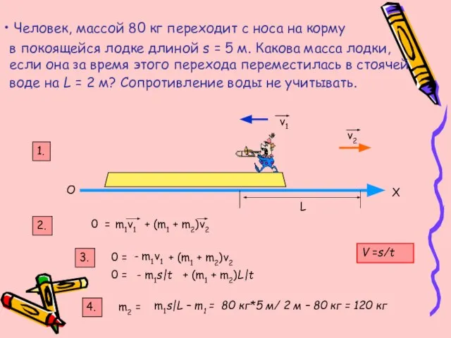 Человек, массой 80 кг переходит с носа на корму в покоящейся лодке