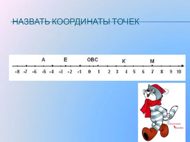 НАЗВАТЬ КООРДИНАТЫ ТОЧЕК