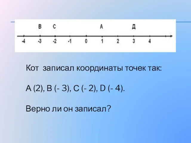 Кот записал координаты точек так: А (2), В (- 3), С (-