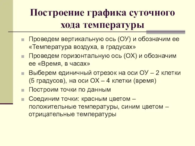 Построение графика суточного хода температуры Проведем вертикальную ось (ОУ) и обозначим ее