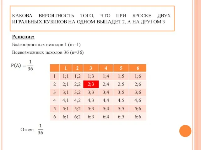 КАКОВА ВЕРОЯТНОСТЬ ТОГО, ЧТО ПРИ БРОСКЕ ДВУХ ИГРАЛЬНЫХ КУБИКОВ НА ОДНОМ ВЫПАДЕТ