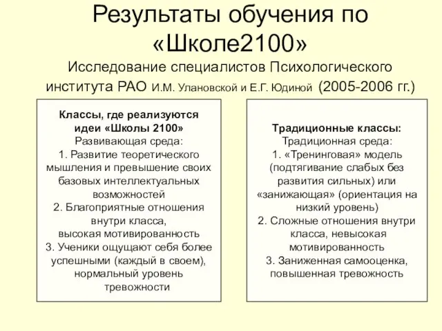 Результаты обучения по «Школе2100» Исследование специалистов Психологического института РАО И.М. Улановской и