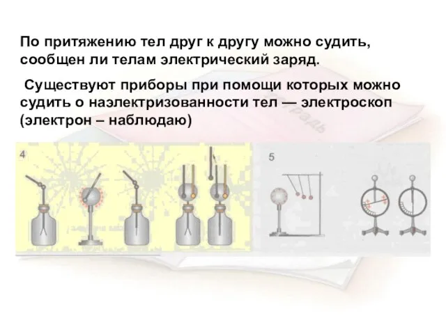 По притяжению тел друг к другу можно судить, сообщен ли телам электрический