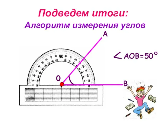 Алгоритм измерения углов Подведем итоги: А О В АОВ=50