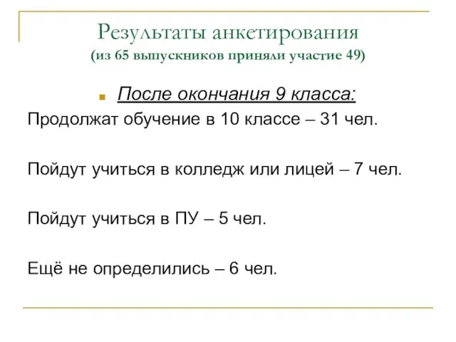 Результаты анкетирования (из 65 выпускников приняли участие 49) После окончания 9 класса: