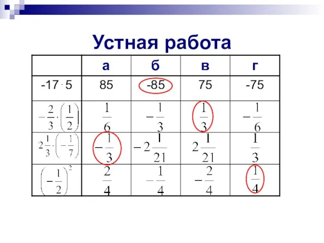 Устная работа