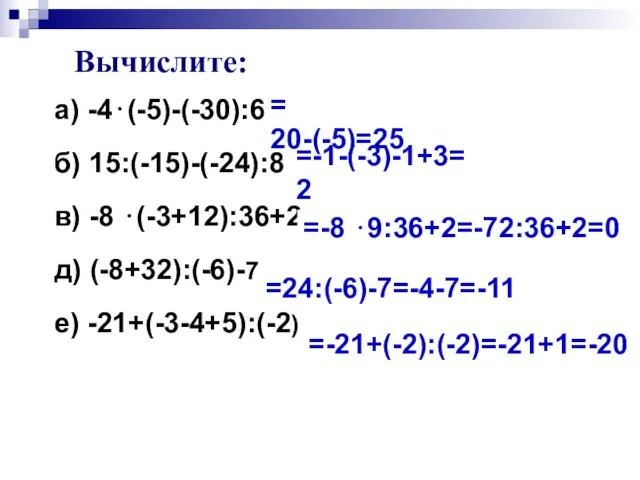 Вычислите: а) -4⋅(-5)-(-30):6 б) 15:(-15)-(-24):8 в) -8 ⋅(-3+12):36+2 д) (-8+32):(-6)-7 е) -21+(-3-4+5):(-2)